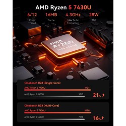 NiPoGi E3B Mini PC par ΑΜD Ryzen 5 7430U(Max 4.3GHz,6C/12T, Mieux Que 5500U/5650U/5675U),16Go RAM/512Go SSD,Mini Ordinateur de B