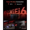 NiPoGi E3B Mini PC par ΑΜD Ryzen 5 7430U(Max 4.3GHz,6C/12T, Mieux Que 5500U/5650U/5675U),16Go RAM/512Go SSD,Mini Ordinateur de B