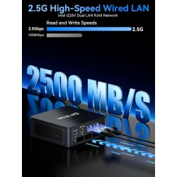 GMKtec M6 Ultra Mini PC Gaming Ryzen 7640HS (Amélioré du 6600H/6800U), 32 Go RAM DDR5 512 Go SSD, Double NIC LAN 2.5GbE Ordinate