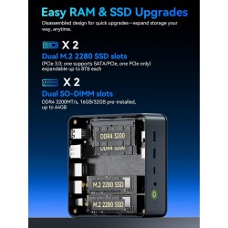 GMKtec AMD Ryzen 7 Mini PC W-11 Pro 7730U(Version améliorée 7430U/5825U) (8 C/16 T 4,50 GHz), M5 Ultra Dual LAN 2.5G Mini Comput