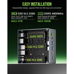 GMKtec Mini PC Gaming, M7 AMD Ryzen 7 Pro 6850H (8C/16T 4.70Ghz) Double NIC LAN 2.5G Ordinateur de Bureau, 16 DDR5 RAM + 512 Go 