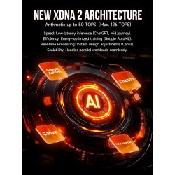 GMKtec Evo-X2 AI Mini-PC AMD Ryzen AI Max+ 395 (jusqu'à 5,1GHz) Mini-PC de Jeu, 64GB LPDDR5X 8000MHz (8GB*8), 1TB PCIe 4.0 SSD, 