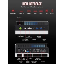 GMKtec Evo-X2 AI Mini-PC AMD Ryzen AI Max+ 395 (jusqu'à 5,1GHz) Mini-PC de Jeu, 64GB LPDDR5X 8000MHz (8GB*8), 1TB PCIe 4.0 SSD, 