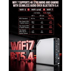 GMKtec Evo-X2 AI Mini-PC AMD Ryzen AI Max+ 395 (jusqu'à 5,1GHz) Mini-PC de Jeu, 64GB LPDDR5X 8000MHz (8GB*8), 1TB PCIe 4.0 SSD, 