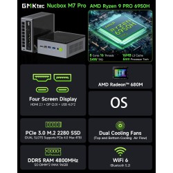 Mini PC Gaming GMKtec, M7 AMD Ryzen 7 Pro 6850H (8C/16T 4.70Ghz) Double NIC LAN 2.5G Ordinateur de Bureau, 32GB DDR5 RAM +1TB Di