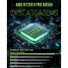 Mini PC Gaming GMKtec, M7 AMD Ryzen 7 Pro 6850H (8C/16T 4.70Ghz) Double NIC LAN 2.5G Ordinateur de Bureau, 32GB DDR5 RAM +1TB Di