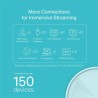 TP-Link Deco WiFi 6 Mesh AX 1800Mbps Deco X20(1-Pack) - Système WiFi 6 pour Toute la Maison - Couverture WiFi de 100㎡ - Installa