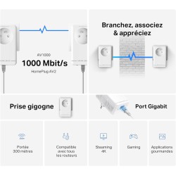 Mercusys MP500P KIT CPL 1000Mbps avec 1 Port Gigabit et Prise Intégrée Type F, Boitier CPL Kit de 2 - idéale pour Profiter du Se