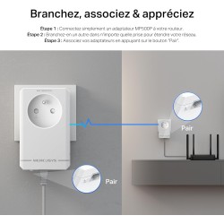 Mercusys MP500P KIT CPL 1000Mbps avec 1 Port Gigabit et Prise Intégrée Type F, Boitier CPL Kit de 2 - idéale pour Profiter du Se