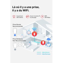 MERCUSYS MP510 KIT TP-Link CPL 1000Mbps WiFi Adaptateur Réseau CPL, WiFi N300Mbps, Homeplug AV2 1000Mbps, Boitier CPL, Brancher 