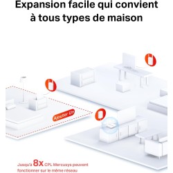 MERCUSYS MP510 KIT TP-Link CPL 1000Mbps WiFi Adaptateur Réseau CPL, WiFi N300Mbps, Homeplug AV2 1000Mbps, Boitier CPL, Brancher 