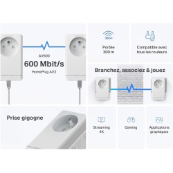 Mercusys MP300P KIT CPL 600Mbps avec 1 Port et Prise Intégrée Type F, Boitier CPL Kit de 2 - idéal pour Profiter du Service Mult