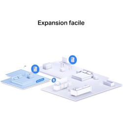 Mercusys MP300P KIT CPL 600Mbps avec 1 Port et Prise Intégrée Type F, Boitier CPL Kit de 2 - idéal pour Profiter du Service Mult