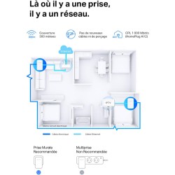 MERCUSYS MP500 KIT TP-Link CPL 1000 Mbps, Port Gigabit, Pack de 2 CPL - Pratique pour Profiter du Service Multi-TV à la Maison, 