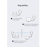 MERCUSYS MP500 KIT TP-Link CPL 1000 Mbps, Port Gigabit, Pack de 2 CPL - Pratique pour Profiter du Service Multi-TV à la Maison, 