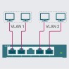 TP-Link TL-SG105E Switch Ethernet Gigabit 5 Ports Gigabit Hub RJ45, Switch Manageable, Partage de Connexion et Mise en réseau po