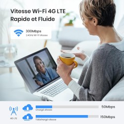 Tenda Routeur 4G, Box 4G WiFi, Routeur SIM LTE 150 Mbps, Modem 4G san Fil, 2.4GHz Wi-FI 300 Mbps, CAT4, 2 Antennes Externe, Fast
