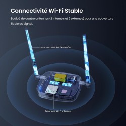 Tenda Routeur 4G, Box 4G WiFi, Routeur SIM LTE 150 Mbps, Modem 4G san Fil, 2.4GHz Wi-FI 300 Mbps, CAT4, 2 Antennes Externe, Fast