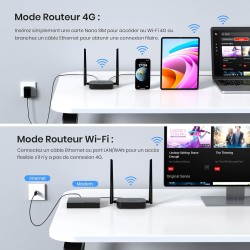 Tenda Routeur 4G, Box 4G WiFi, Routeur SIM LTE 150 Mbps, Modem 4G san Fil, 2.4GHz Wi-FI 300 Mbps, CAT4, 2 Antennes Externe, Fast