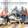 Tenda Routeur 4G, Box 4G WiFi, Routeur SIM LTE 150 Mbps, Modem 4G san Fil, 2.4GHz Wi-FI 300 Mbps, CAT4, 2 Antennes Externe, Fast