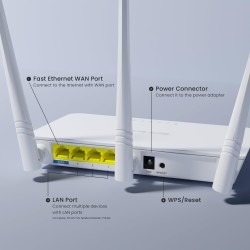 Tenda F3 Routeur WiFi N300, Routeur sans Fil jusqu'à 300 Mbps en 2,4 GHz, Point d'accès WiFi avec 3 * 5dBi Antennes, 3 Ports LAN