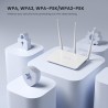 Tenda F3 Routeur WiFi N300, Routeur sans Fil jusqu'à 300 Mbps en 2,4 GHz, Point d'accès WiFi avec 3 * 5dBi Antennes, 3 Ports LAN