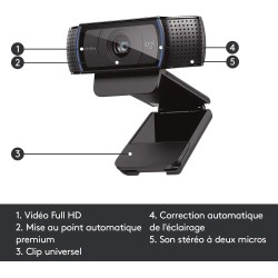 Logitech Webcam C920 HD Pro, Appels et Enregistrements Vidéo Full HD 1080p, Webcam Streaming, Deux Microphones, Petite, Agile, R