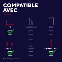 Trust Gaming GXTrust 1619W Rhox Barre de Son Éclairée RGB, Enceintes Stéréo 2.0 Éclairage LED, 12W, Alimentation USB, Câble AUX 