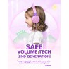 iClever Casque Audio Enfant, d'oreilles de Chat avec Éclairage LED, Volume Limité 85dba, Son Stéréo, Casque d'Écoute pour Enfant