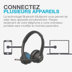 Jlab go work casque bleutooth sans fil avec micro, 2e génération - +55h d'autonomie, bleutooth ou dongle usb-c avec connexion mu