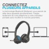 Jlab go work casque bleutooth sans fil avec micro, 2e génération - +55h d'autonomie, bleutooth ou dongle usb-c avec connexion mu