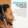 Jlab go work casque bleutooth sans fil avec micro, 2e génération - +55h d'autonomie, bleutooth ou dongle usb-c avec connexion mu