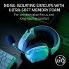 Razer noirshark v2 pro (2023) pour pc - casque sans fil e-sports premium (microphone hyperclear super wideband, triforce titaniu