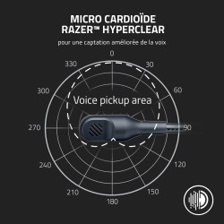 Razer noirshark v2 x - casque gaming esports multiplateforme (haut-parleurs triforce de 50mm, annulation passive du bruit avancé