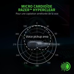 Razer noirshark v2 x - casque gaming esports multiplateforme (haut-parleurs triforce de 50mm, annulation passive du bruit avancé