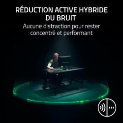 Razer noirshark v3 pro - casque anc sans fil pour l’esport - annulation active - haut-parleurs 50mm - micro hyperclear amovible 