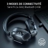 Razer noirshark v3 x hyperspeed - casque sans fil pour e-sport - ultra léger 270g - haut-parleurs triforce 5 mm - microphone car