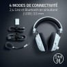 Razer noirshark v3 pro - casque anc sans fil pour l’esport - annulation active - haut-parleurs 50mm - micro hyperclear amovible 