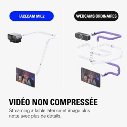 Elgato Facecam MK.2 – Webcam Haut de Gamme Full HD pour Streaming, Jeux vidéo, appels vidéo et Enregistrement, HDR, capteur Sony