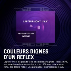 Elgato Facecam 4K – Webcam Studio 4K60, Contrôle de Type DSLR, Effets cinématographiques, Filtres d’Objectif 49 mm, HDR, Vidéo N