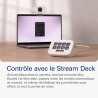 Elgato Facecam Neo – Webcam Full HD avec bouchon de confidentialité et correction de lumière pour visioconférence, streaming, Te