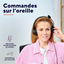 Trust Casque USB avec Micro Léger on Ear, Arceau Réglable, Microphone Flexible, Câble 1,8 m, Casque Audio PC Filaire pour Ordina