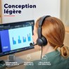 Trust Roha II Casque Filaire Léger on Ear 3.5mm avec Micro, Câble 1,8 m, Arceau Réglable, Microphone Flexible, Casque Audio PC p