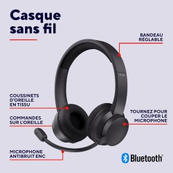 Trust roha ii casque bleutooth sans fil avec micro enc antibruit, 85% plastique recycle, casque sans fil léger on ear rechargeab