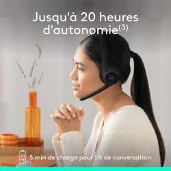 Logitech zone 300 casque bleutooth sans fil avec microphone anti-parasite, compatible avec windows, mac, chrome, linux, ios, ipa