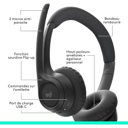 Logitech zone 300 casque bleutooth sans fil avec microphone anti-parasite, compatible avec windows, mac, chrome, linux, ios, ipa