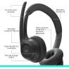 Logitech zone 300 casque bleutooth sans fil avec microphone anti-parasite, compatible avec windows, mac, chrome, linux, ios, ipa