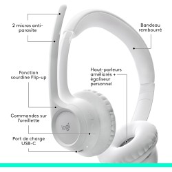 Logitech zone 300 casque bleutooth sans fil avec microphone anti-parasite, compatible avec windows, mac, chrome, linux, ios, ipa