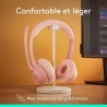 Logitech zone 300 casque bleutooth sans fil avec microphone anti-parasite, compatible avec windows, mac, chrome, linux, ios, ipa