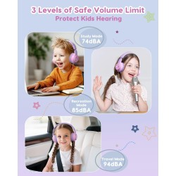 Casque Audio Enfant, 74/85/94dB Volume Sécurisé Casque Filaire Enfant, Son Stéréo, Pliable, 3.5 mm Jack Over Ear Casque pour Enf